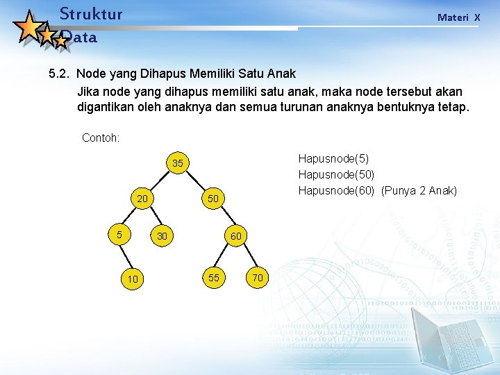 Struktur Data Materi X 5. 2. Node yang Dihapus Memiliki Satu Anak Jika node