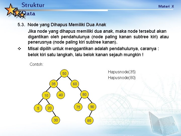 Struktur Data Materi X 5. 3. Node yang Dihapus Memiliki Dua Anak Jika node