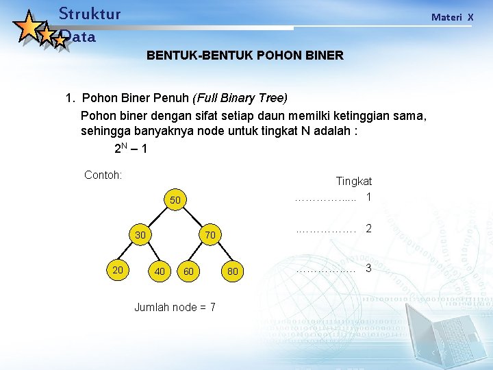 Struktur Data Materi X BENTUK-BENTUK POHON BINER 1. Pohon Biner Penuh (Full Binary Tree)