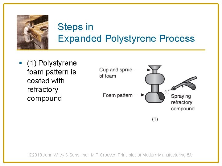 Steps in Expanded Polystyrene Process § (1) Polystyrene foam pattern is coated with refractory