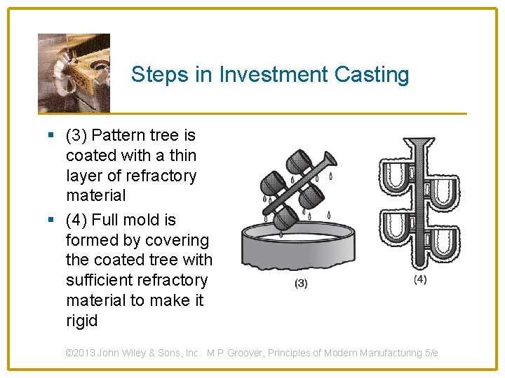 Steps in Investment Casting § (3) Pattern tree is coated with a thin layer