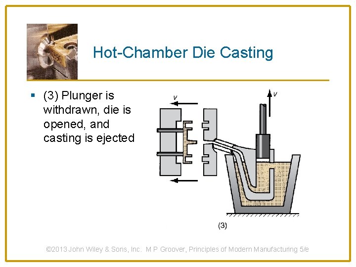 Hot-Chamber Die Casting § (3) Plunger is withdrawn, die is opened, and casting is