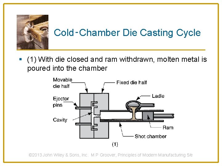 Cold‑Chamber Die Casting Cycle § (1) With die closed and ram withdrawn, molten metal