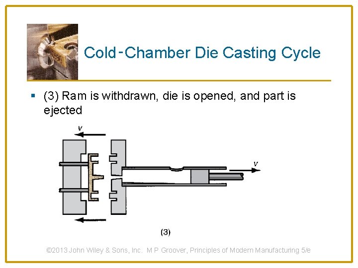 Cold‑Chamber Die Casting Cycle § (3) Ram is withdrawn, die is opened, and part
