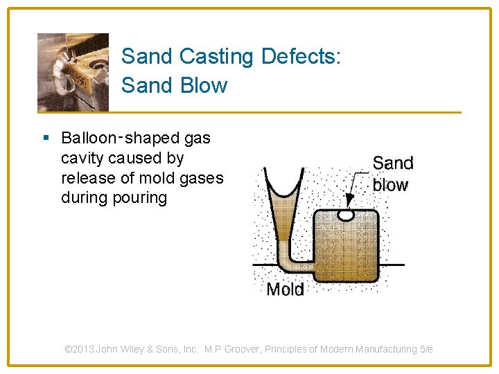 Sand Casting Defects: Sand Blow § Balloon‑shaped gas cavity caused by release of mold