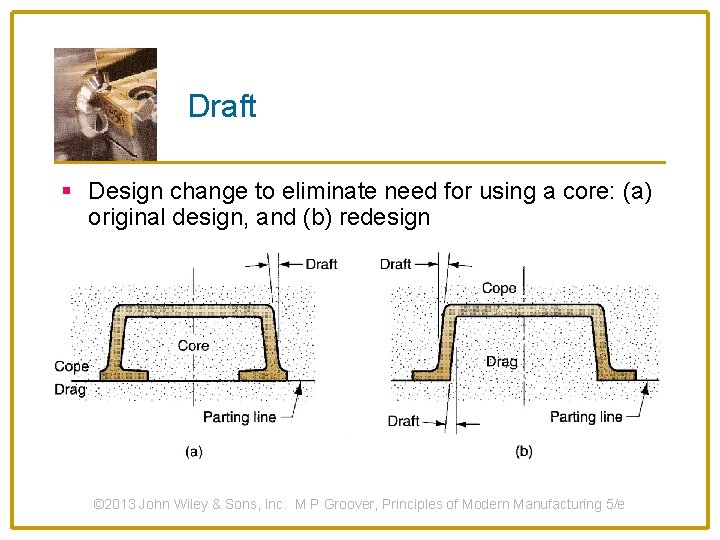 Draft § Design change to eliminate need for using a core: (a) original design,