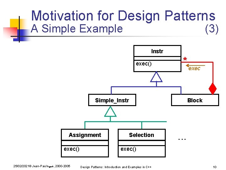 Motivation for Design Patterns A Simple Example (3) Instr exec() * exec Simple_Instr Assignment Motivation for Design Patterns A Simple Example (3) Instr exec() * exec Simple_Instr Assignment