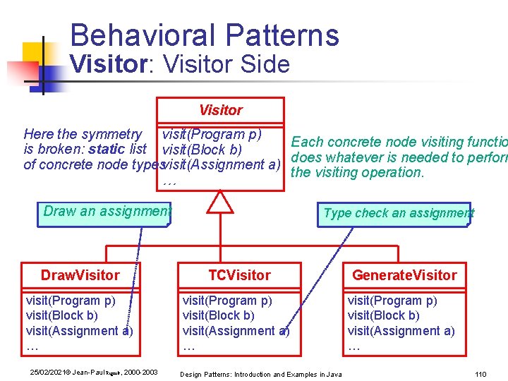 Behavioral Patterns Visitor: Visitor Side Visitor Here the symmetry visit(Program p) Each concrete node Behavioral Patterns Visitor: Visitor Side Visitor Here the symmetry visit(Program p) Each concrete node