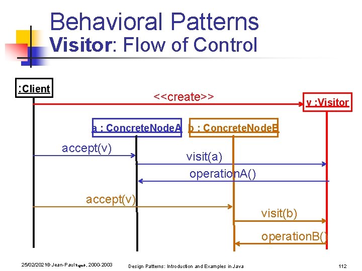 Behavioral Patterns Visitor: Flow of Control : Client <<create>> v : Visitor a : Behavioral Patterns Visitor: Flow of Control : Client <<create>> v : Visitor a :