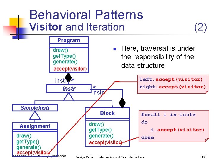 Behavioral Patterns Visitor and Iteration (2) Program n draw() get. Type() generate() accept(visitor) * Behavioral Patterns Visitor and Iteration (2) Program n draw() get. Type() generate() accept(visitor) *