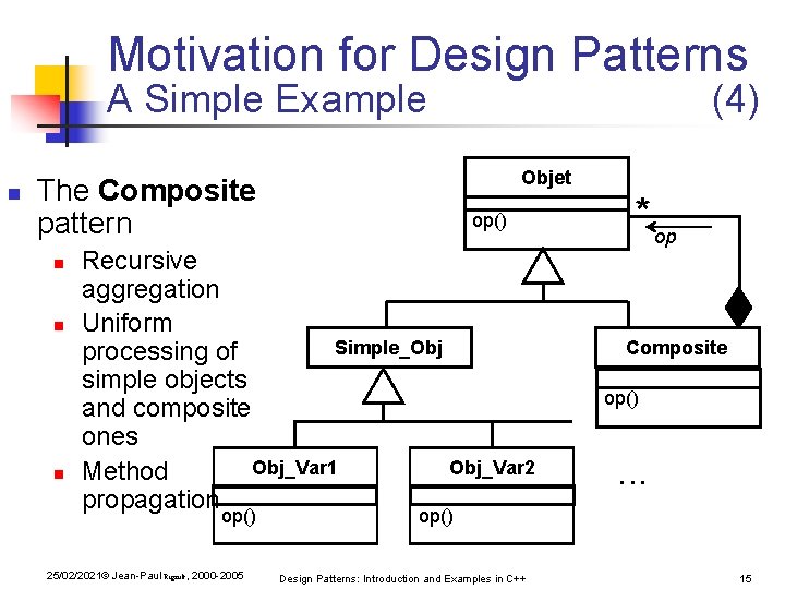 Motivation for Design Patterns A Simple Example n Objet The Composite pattern n (4) Motivation for Design Patterns A Simple Example n Objet The Composite pattern n (4)