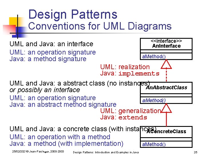 Design Patterns Conventions for UML Diagrams UML and Java: an interface UML: an operation Design Patterns Conventions for UML Diagrams UML and Java: an interface UML: an operation
