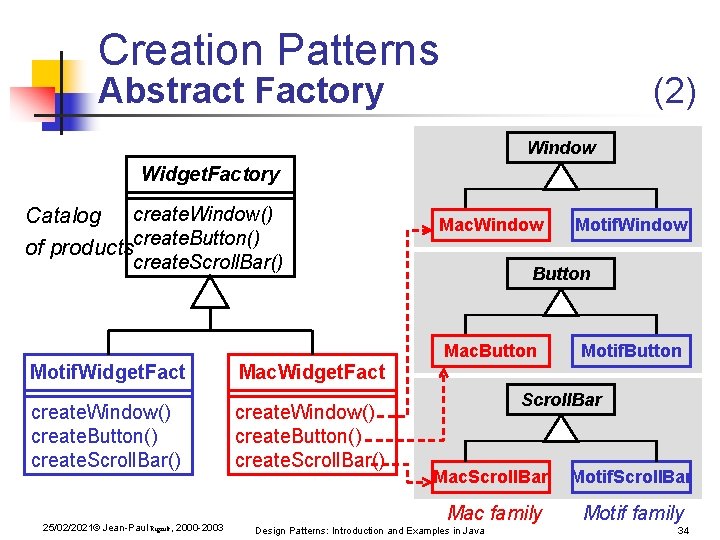 Creation Patterns Abstract Factory (2) Window Widget. Factory Catalog create. Window() of productscreate. Button() Creation Patterns Abstract Factory (2) Window Widget. Factory Catalog create. Window() of productscreate. Button()