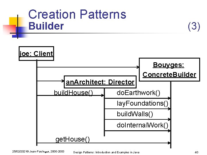 Creation Patterns Builder (3) joe: Client an. Architect: Director build. House() Bouyges: Concrete. Builder Creation Patterns Builder (3) joe: Client an. Architect: Director build. House() Bouyges: Concrete. Builder