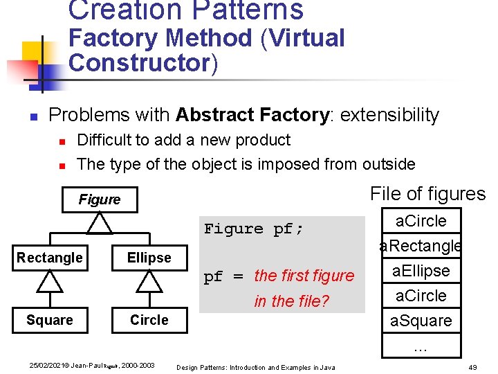 Creation Patterns Factory Method (Virtual Constructor) n Problems with Abstract Factory: extensibility n n Creation Patterns Factory Method (Virtual Constructor) n Problems with Abstract Factory: extensibility n n