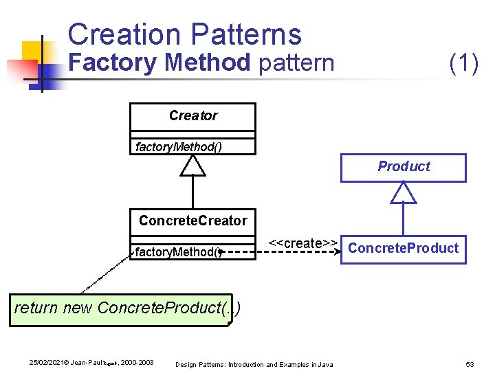 Creation Patterns Factory Method pattern (1) Creator factory. Method() Product Concrete. Creator factory. Method() Creation Patterns Factory Method pattern (1) Creator factory. Method() Product Concrete. Creator factory. Method()