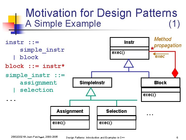 Motivation for Design Patterns A Simple Example instr : : = simple_instr | block Motivation for Design Patterns A Simple Example instr : : = simple_instr | block