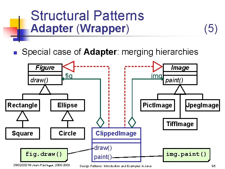 Structural Patterns Adapter (Wrapper) n (5) Special case of Adapter: merging hierarchies Figure Image Structural Patterns Adapter (Wrapper) n (5) Special case of Adapter: merging hierarchies Figure Image