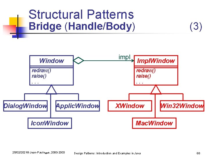 Structural Patterns Bridge (Handle/Body) impl Window redraw() raise(). . . Dialog. Window (3) Impl. Structural Patterns Bridge (Handle/Body) impl Window redraw() raise(). . . Dialog. Window (3) Impl.