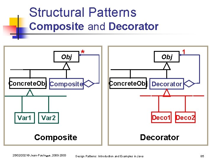Structural Patterns Composite and Decorator * Obj Concrete. Obj Composite Var 1 Obj Concrete. Structural Patterns Composite and Decorator * Obj Concrete. Obj Composite Var 1 Obj Concrete.