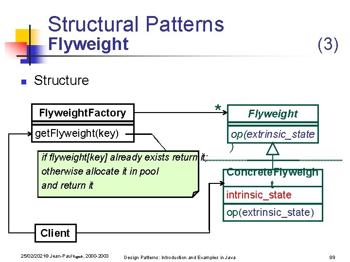 Structural Patterns Flyweight n (3) Structure Flyweight. Factory get. Flyweight(key) if flyweight[key] already exists