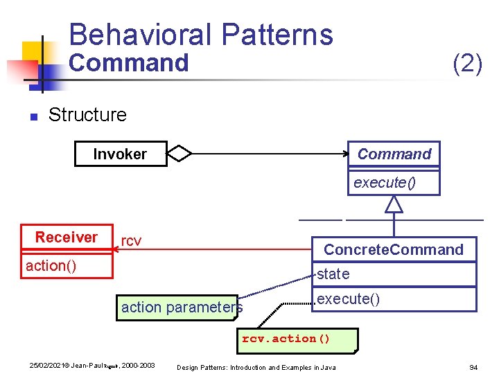 Behavioral Patterns Command n (2) Structure Invoker Command execute() Receiver rcv Concrete. Command action() Behavioral Patterns Command n (2) Structure Invoker Command execute() Receiver rcv Concrete. Command action()