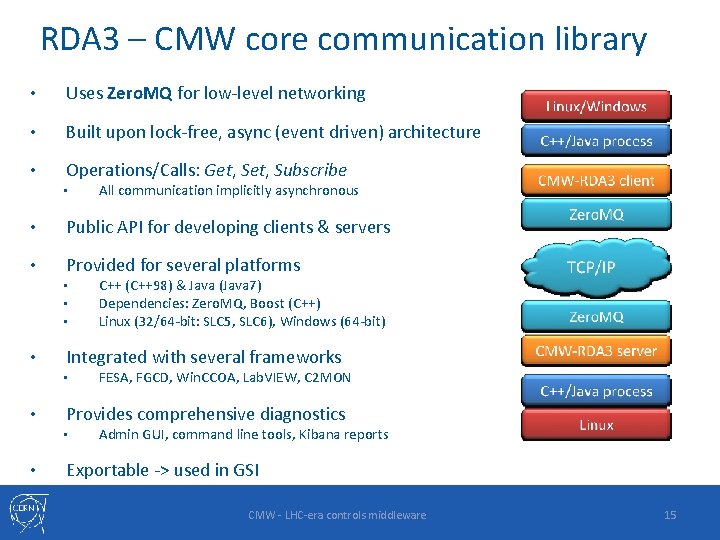 RDA 3 – CMW core communication library • Uses Zero. MQ for low-level networking