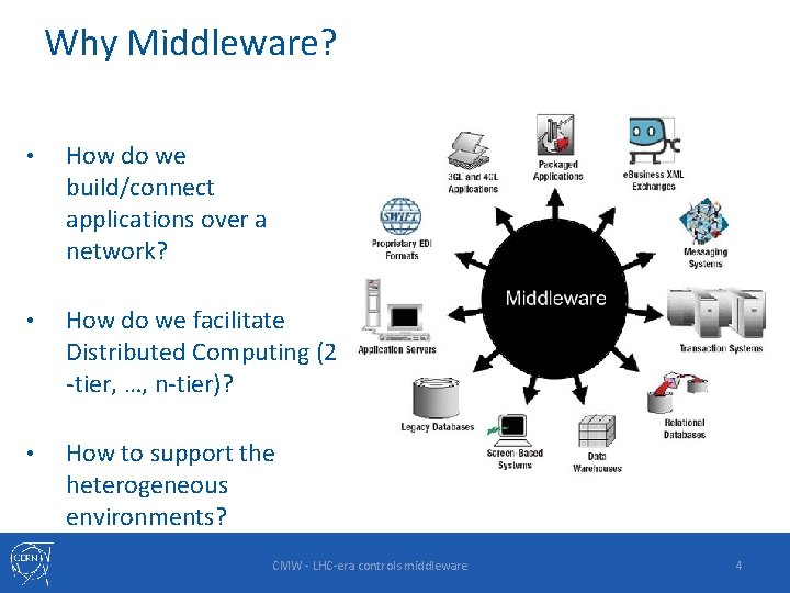 Why Middleware? • How do we build/connect applications over a network? • How do