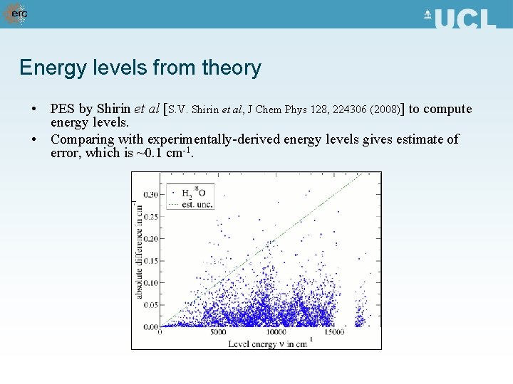 Energy levels from theory • PES by Shirin et al [S. V. Shirin et