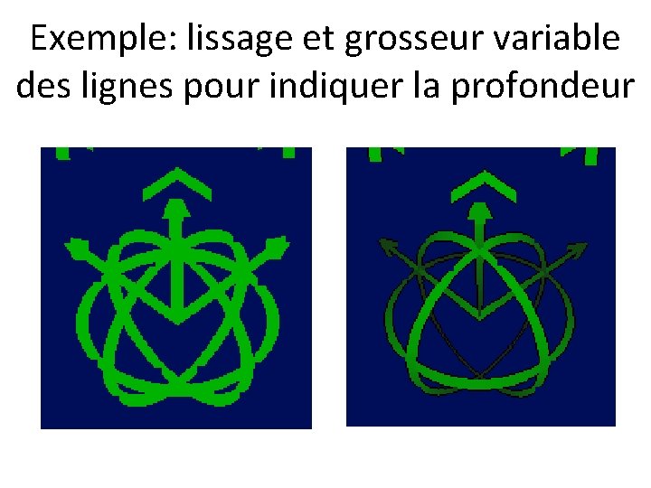 Exemple: lissage et grosseur variable des lignes pour indiquer la profondeur 