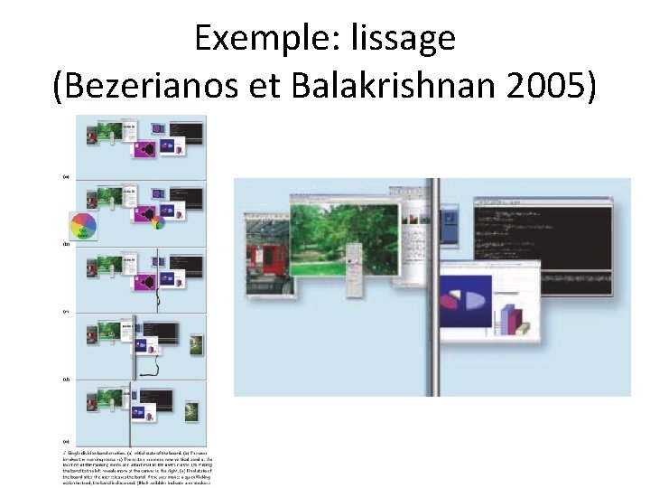 Exemple: lissage (Bezerianos et Balakrishnan 2005) 