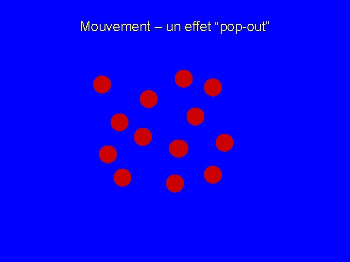 Mouvement – un effet “pop-out” 