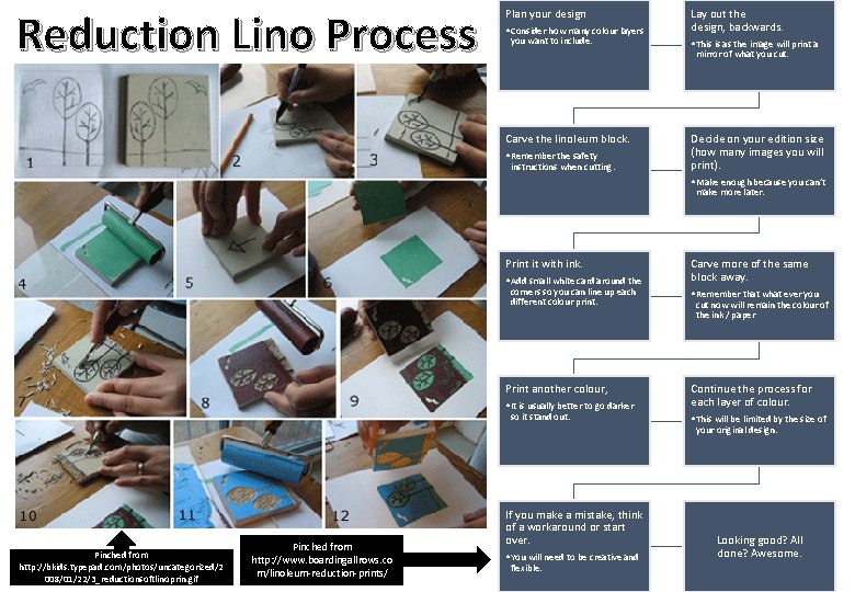 Reduction Lino Process Plan your design • Consider how many colour layers you want