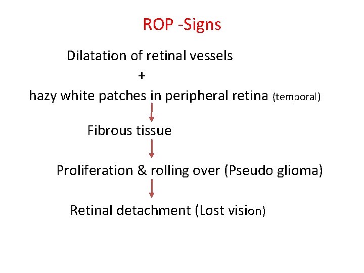 ROP -Signs Dilatation of retinal vessels + hazy white patches in peripheral retina (temporal)