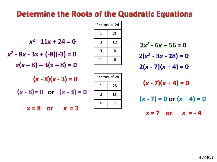 Determine the Roots of the Quadratic Equations Factors of 24 x 2 - 11