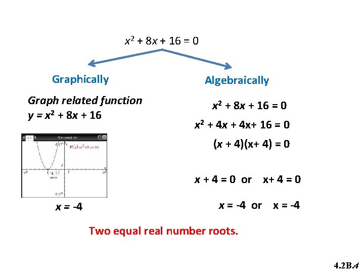 x 2 + 8 x + 16 = 0 Graphically Graph related function y