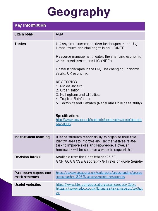 Geography Key information Exam board AQA Topics UK physical landscapes, river landscapes in the