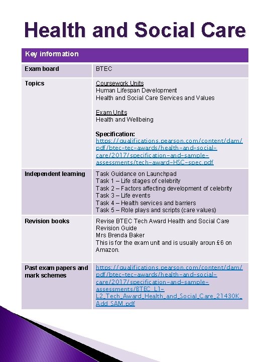 Health and Social Care Key information Exam board BTEC Topics Coursework Units Human Lifespan