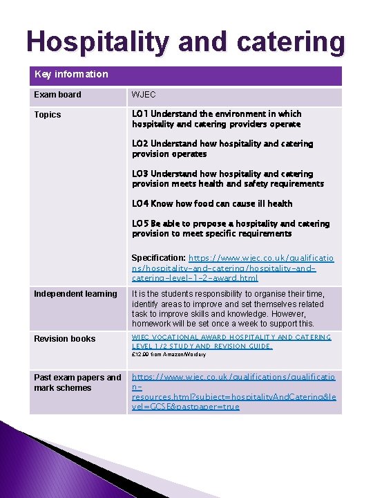 Hospitality and catering Key information Exam board WJEC Topics LO 1 Understand the environment