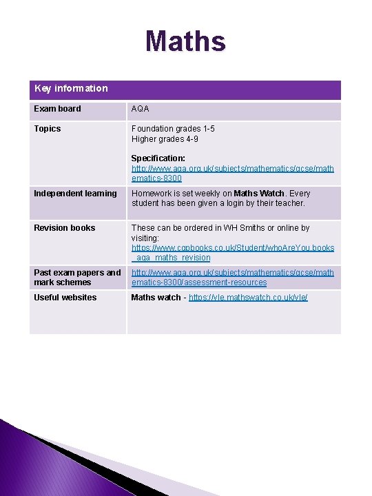 Maths Key information Exam board AQA Topics Foundation grades 1 -5 Higher grades 4