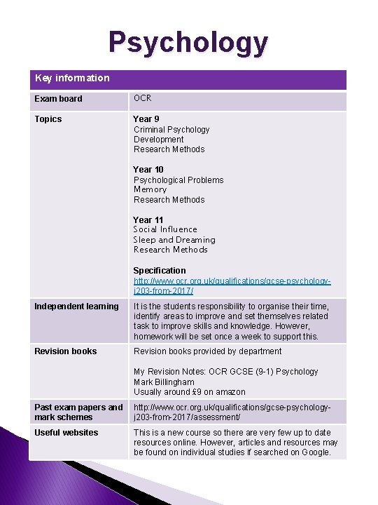 Psychology Key information Exam board OCR Topics Year 9 Criminal Psychology Development Research Methods