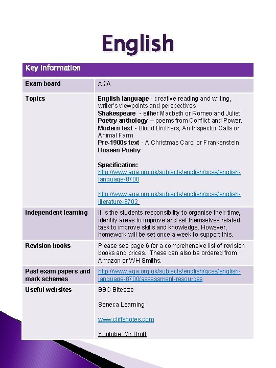 English Key information Exam board AQA Topics English language - creative reading and writing,