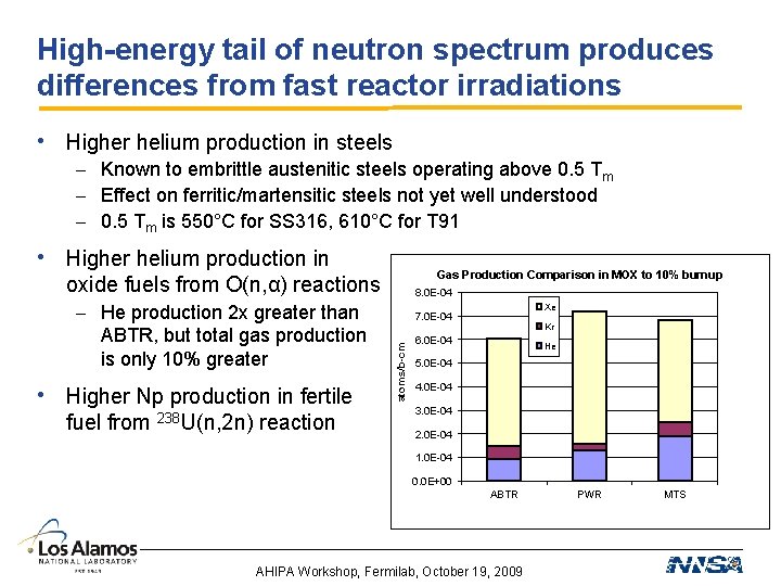 High-energy tail of neutron spectrum produces differences from fast reactor irradiations • Higher helium