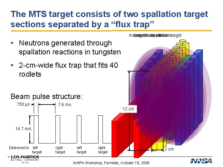 The MTS target consists of two spallation target sections separated by a “flux trap”