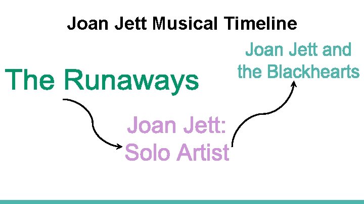 Joan Jett Musical Timeline 