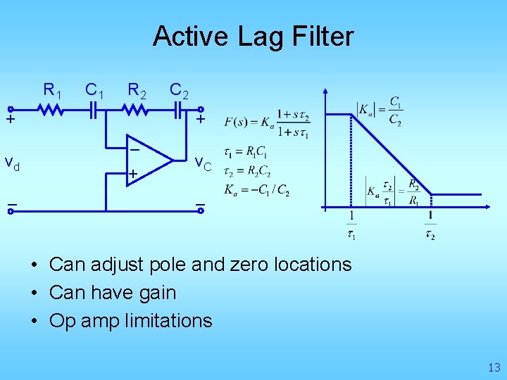 Active Lag Filter R 1 C 1 R 2 + vd – C 2