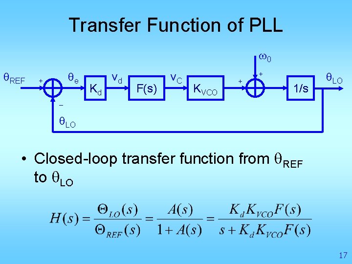 Transfer Function of PLL w 0 q. REF qe + Kd vd F(s) v.