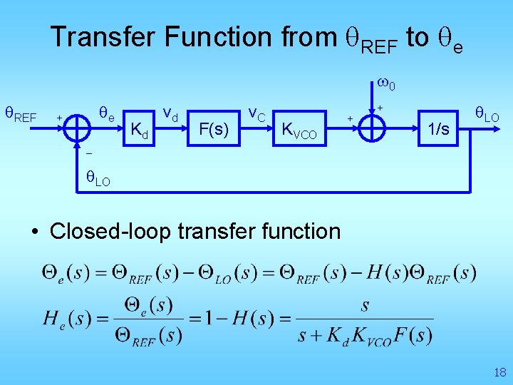 Transfer Function from q. REF to qe w 0 q. REF qe + Kd