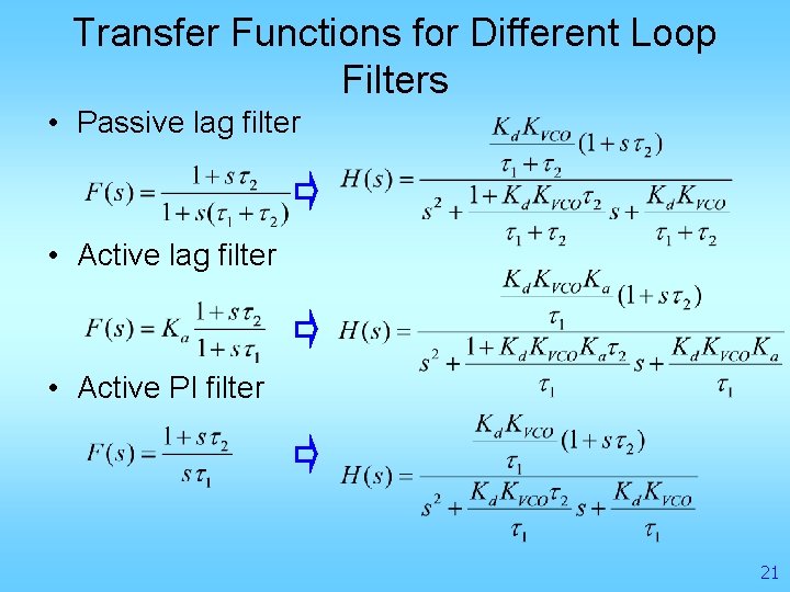 Transfer Functions for Different Loop Filters • Passive lag filter • Active PI filter