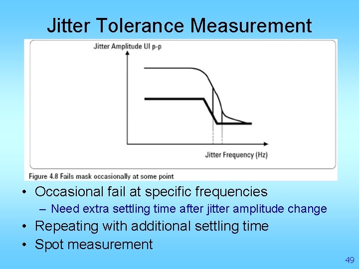 Jitter Tolerance Measurement • Occasional fail at specific frequencies – Need extra settling time